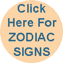 zodiac sign plaques