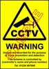 CCTV signage